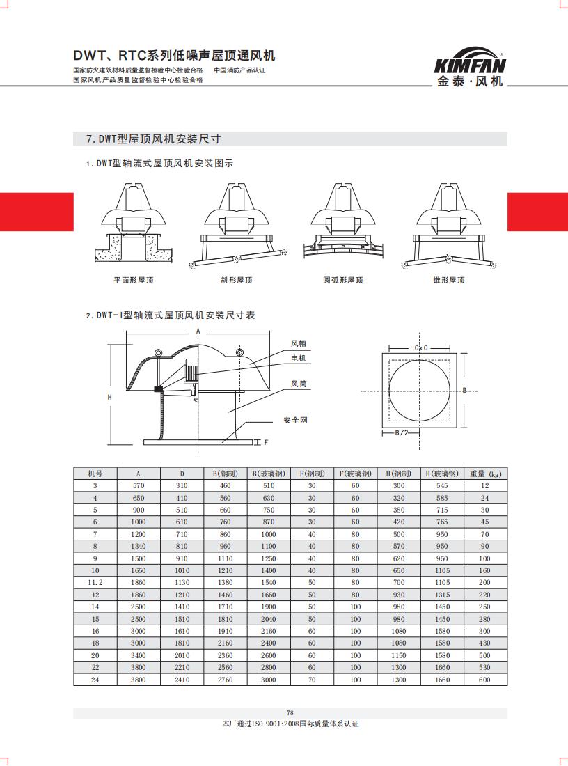 資質(zhì)手冊(cè)_77.jpg