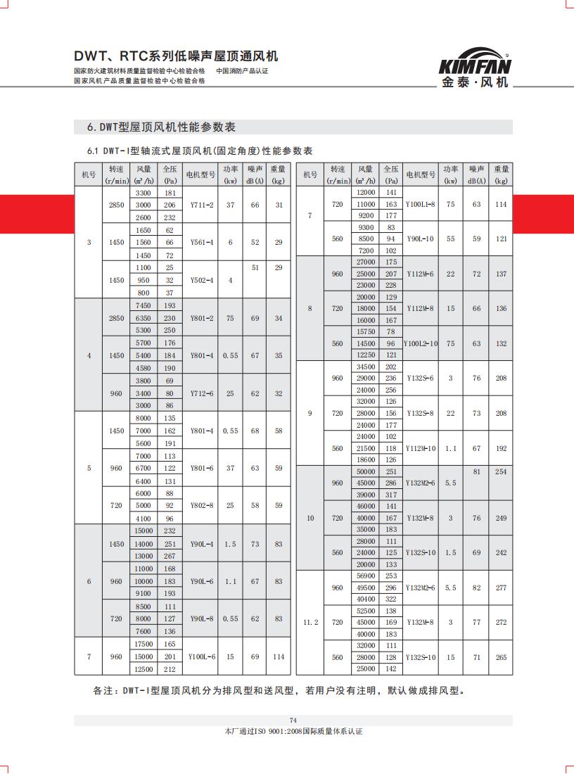 資質(zhì)手冊(cè)_73.jpg